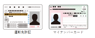 口座開設に必要な書類（個人口座） – BITPOINT サポート